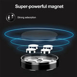 Mini soporte magnético para teléfono en el salpicadero del coche: soporte magnético universal para teléfonos inteligentes