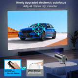 4K LED Home Theater Projector with Android 11 - 1280x720P HD Mini Cinema Proyector