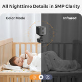 5MP Smart WiFi Security Camera with Auto-Tracking & Night Vision | Indoor & Outdoor Surveillance