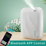 Smart Wall-Mounted Essential Oil Diffuser with App Control and 200m³ Coverage
