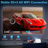 300ANSI Android 13 Projector - Dual WiFi6 & BT5.4 Portable Home Cinema System