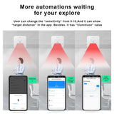 Smart Motion Presence Sensor with mmWave Radar – WiFi & Zigbee Compatible