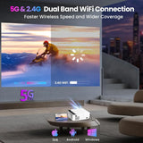 300ANSI Android 13 Projector - Dual WiFi6 & BT5.4 Portable Home Cinema System