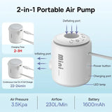 Mini Electric Air Pump | Portable Inflator & Deflator for Mattresses, Pools & Outdoor Use