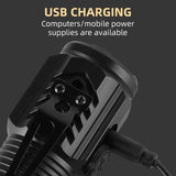 Compact USB Rechargeable LED Flashlight – Portable Tactical Torch with Magnetic Base