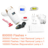 Painless IPL Laser Hair Removal Device with Rejuvenation – 2-in-1 Replaceable Lamp for Permanent Results
