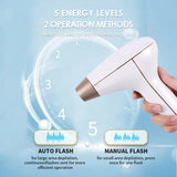 4-in-1 Cordless IPL Hair Removal Device – Rechargeable Laser Epilator with Cooling & Replaceable Lamps