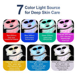 7-Color LED Face & Neck Mask for Skin Rejuvenation and Anti-Aging