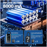 Cordless Car Tire Inflator | 150 PSI Wireless Air Compressor with 8000mAh Battery