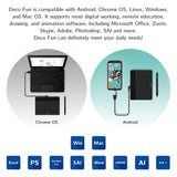 Ultra-Precise Digital Drawing Tablet with 8192 Pressure Levels & USB-C Connectivity