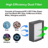 High-Performance Filter & Brush Replacement Kit for Roomba E & I Series