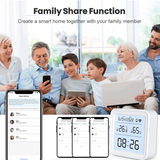 WiFi Smart Temperature Humidity Sensor with Backlight and Voice Control