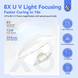 Portable UV LED Nail Lamp with Magnetic Stand & LCD Timer – Wireless Rechargeable Gel Nail Dryer