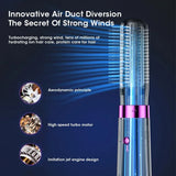 5-in-1 Negative Ion Hair Styler - Blow Dryer, Straightener & Curler with 5 Attachments