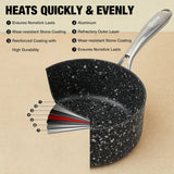 1-Quart Nonstick Granite Saucepan with Lid – Small Pot for Sauces, Oatmeal & Soup