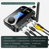 Multi-Function Bluetooth 5.0 Audio Transmitter & Receiver – DAC Converter with Optical & Coaxial Support
