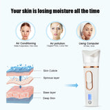 Nano Spray Hydrating Facial Sprayer – Hot & Cold Spray for Skin Moisture & Rejuvenation