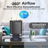 Compact Portable Dehumidifier for Small Rooms – Quiet Moisture Remover with Auto Shut-Off & LED Night Light