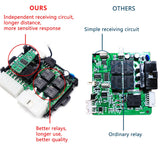 Universal Car Remote Start & Keyless Entry System with Engine Lock, Mobile App Control, and Anti-Theft Features