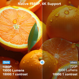 19000 Lumens Full HD Projector with Auto Focus, Android 13, Bluetooth, Wi-Fi 6, and Built-in HIFI Speakers