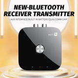 Bluetooth 5.4 Audio Transmitter & Receiver – HiFi Wireless Sound