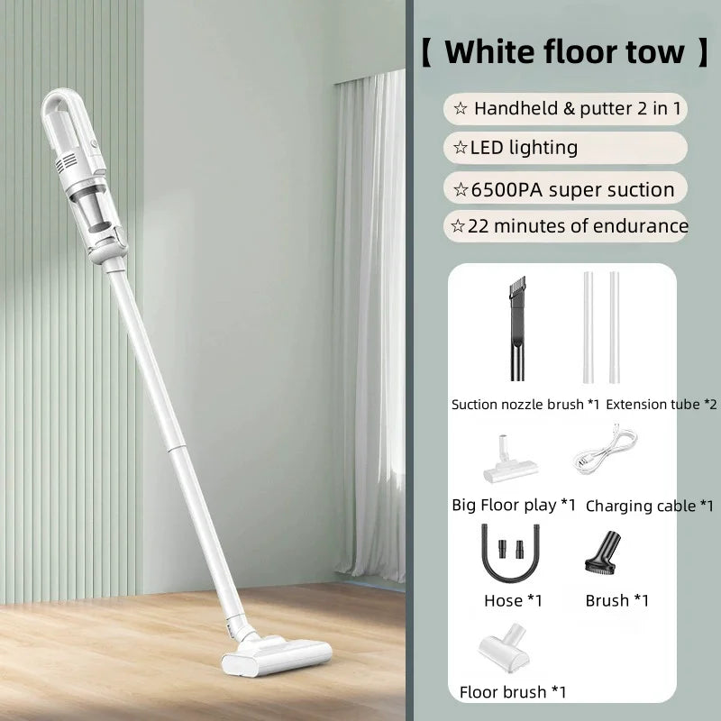 6500Pa Cordless Handheld Vacuum Cleaner - Powerful Multi-Surface Cleaner for Home & Car