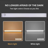 Motion Sensor Night Light – Wireless LED, USB Rechargeable, Magnetic Strip for Wardrobe, Closet, Kitchen & Aisle