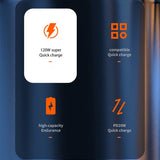 200000mAh Power Bank with 120W Super Fast Charging