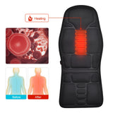 Heated Vibrating Massage Cushion for Back, Neck & Full Body Relief