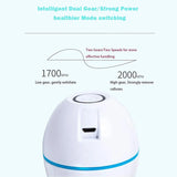 Electric Vacuum Foot Grinder - Rechargeable Callus Remover Pedicure Tool