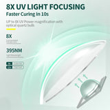 Portable UV Nail Lamp with Stand - Rechargeable Mini Gel Polish Dryer for Fast Curing