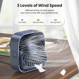 TOPK USB Mini Desk Fan – Ultra-Quiet, 3-Speed Personal Cooling Fan for Home, Office & Travel
