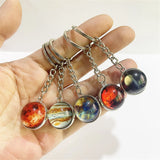 Luminous Galaxy Planet Keychain – Glow in the Dark Solar System Charm