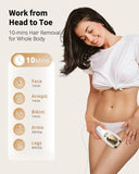 Ice Cooling IPL Hair Removal Device – Permanent Painless Laser Hair Remover for Women & Men
