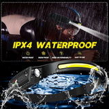 Rechargeable LED Headlamp – Waterproof, USB Charging, Adjustable Brightness for Camping, Hiking, Running, and Night Activities