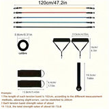 Portable Resistance Band Set for Strength Training