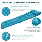 Compact Self-Inflating Camping Mattress with Built-In Pump
