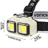 USB Rechargeable LED Headlamp – Waterproof, 300 Lumens, Motion Sensor for Camping, Hiking & Running