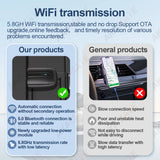 2-in-1 Wireless CarPlay & Android Auto Adapter – USB/Type-C Plug & Play