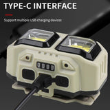 USB Rechargeable LED Headlamp – Waterproof, 300 Lumens, Motion Sensor for Camping, Hiking & Running