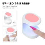 Mini UV LED Nail Lamp – Portable Single-Finger Gel Polish Dryer with USB Power
