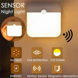 Motion Sensor Night Light - Rechargeable, Auto ON/OFF, Dimmable, and Magnetic Mount for Home, Bedroom, and Closet