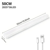 USB Rechargeable Motion Sensor Night Light – LED, Wireless, Magnetic, Energy-Efficient for Closet, Kitchen, Bedroom