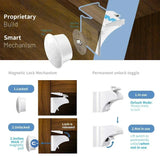 Invisible Magnetic Cabinet Locks — Childproof Safety Locks for Cabinets, Drawers, and Cupboards
