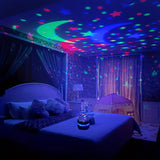 USB Rechargeable Star Projector - Rotating Galaxy Night Light with Moon & Stars