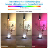 eWelink E14 Smart WiFi & Zigbee LED Candle Bulb – RGBCW | Voice & App Control