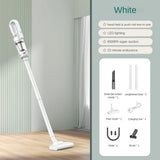 6500Pa Cordless Vacuum Cleaner - Handheld Wet/Dry Cleaner for Home & Car