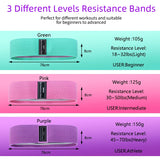Fabric Resistance Bands – Non-Slip Booty Bands for Glutes, Legs & Full-Body Workouts