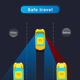 Espejo retrovisor para puntos ciegos ajustable 360°: ajuste universal para una conducción más segura