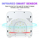 72W Professional UV LED Nail Lamp for Gel Polish with Auto Sensor & 4 Timer Settings